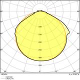 Pasek LED Value V-500/865/5/IP66 20X1 G2