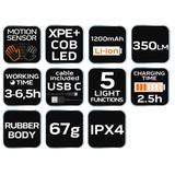 Latarka czołowa czołówka pasek LED belt 2w1 NEO GTX 99-097 GTX Poland