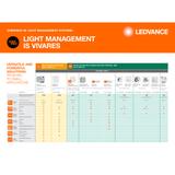 Sterownik DALI PRO 2 IOT FS1 LDVV