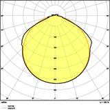 Pasek LED Value V-2000/840/5/IP66 20X1 G2