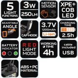 Latarka czołowa akumulatorowa USB 250 lm COB LED + czujnik ruchu NEO TOOLS GTX 99-073 GTX Poland