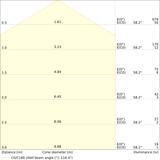 Pasek LED Performance P-500/927/5