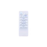 Akcesorium Ledinaire LSCS Oprawa Highbay Remote Control_Z gw. 9,11402E+11 PHILIPS