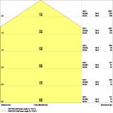 Oprawa PANEL COMFORT 625 P 28W 840 DALIVR