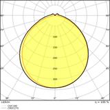 Pasek LED Performance P-1500/940/5/IP67