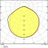 Pasek LED Value V-1500/840/5/IP66 20X1 G2
