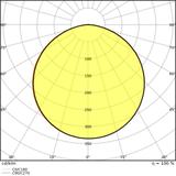 Pasek LED Performance P-1000/930/5