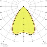 Oprawa liniowa z bezpośrednim i pośrednim rozsyłem światła LINEAR IndiviLED DIRECT 1500 48W/3000K