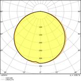Pasek LED Performance P-1500/940/5