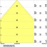 Oprawa PANEL COMFORT 600 P 36W 930 940 U19 CPS