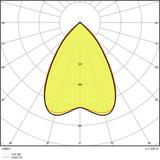 Oprawa PANEL IndiviLED 600 33W 4000K