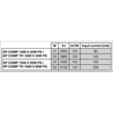 Oprawa DAMP PROOF COMP 1500 V 50W 840 IP66 PS