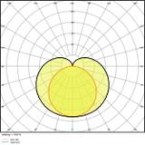 Oprawa liniowa LINEAR COMPACT BATTEN 1500 25W 4000K