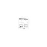 Oprawa PANEL COMFORT 1200 P 33W 840 U19 PS
