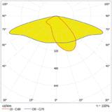 Oprawa STREETLIGHT AREA MD V 65W 727 RV20ST GY