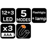 Flara drogowa lampa ostrzegawcza samochodowa światło awaryjne LED magnes NEO 99-128 GTX Poland