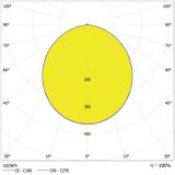 Oprawa DOWNLIGHT IP44 DN 90 4W 865 WT