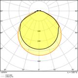 Pasek LED Value V-1000/840/5/IP66 20X1 G2