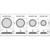 Oprawa HIGH BAY COMPACT V 166W 865 110DEG IP65
