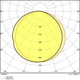 Pasek LED Performance P-2000/940/5