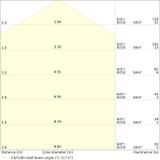 Pasek LED Performance P-500/940/5