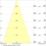 Oprawa SPOT ADJ P 8W 927 PS DIM IP20 BK