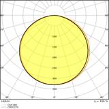 Pasek LED Performance P-1000/965/5