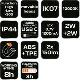 Lampa led latarka na szyję do czytania akumulatorowa warsztatowa 300lm NEO GTX 99-112 GTX Poland