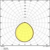 Pasek LED Performance P-1000/927/5/IP67