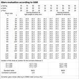 Oprawa liniowa z bezpośrednim i pośrednim rozsyłem światła LINEAR IndiviLED DIRECT 1500 48W/3000K
