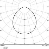 FL 20 P 17W 2K4LM 830 PS SY100 BK  LEDV