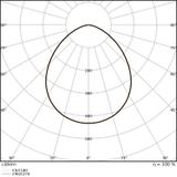 FL 20 P 17W 2K4LM 830 PS SY100 BK  LEDV