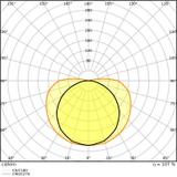 Pasek LED Performance LS PFM-1000/COB/930/5