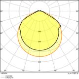 Pasek LED Value V-2000/830/5/IP66 20X1 G2