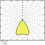 Oprawa liniowa z bezpośrednim i pośrednim rozsyłem światła LINEAR IndiviLED D/I 1500 56W 4000K