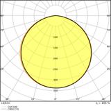 Pasek LED Performance P-1500/927/5