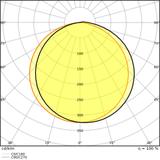 Pasek LED Performance P-2000/965/5