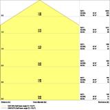 Oprawa PANEL 4IN1 1200 32W 840 WT