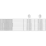 Naświetlacz LED FLOODLIGHT PFM G4 11W/17W 133m/W 4000K czarny LEDVANCE