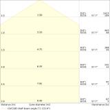 Pasek LED Performance P-2000/927/5
