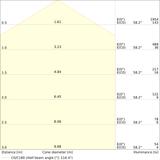 Pasek LED Performance P-1500/930/5