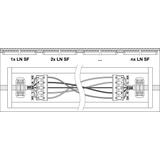 Oprawa liniowa LINEAR SURFACE 1500 P 45W 840 white IP44 DALI