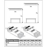 Oprawa PANEL COMFORT 625 P 28W 840 PS