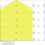 Oprawa DAMP PROOF LED COMPACT 1200 23W 4000K GR IP66