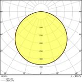 Pasek LED Performance P-500/930/5