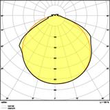 Pasek LED Value V-1500/865/5/IP66 20X1 G2