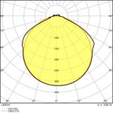 Pasek LED Value V-2000/840/5/IP66 20X1 G2