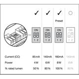 Oprawa SP FIX P 8W 930 PS DIM IP44 BK