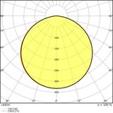 Pasek LED Performance P-500/940/5