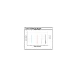 Zasilacz OT FIT 55/220-240/1A0 CS L G2
